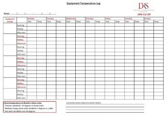 Is it important to monitor the temperature of your refrigerated…