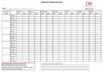 Is it important to monitor the temperature of your refrigerated equipment?